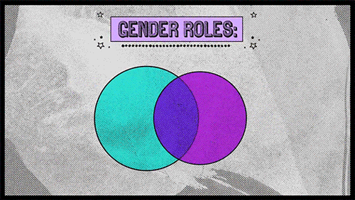 "Gender Roles"